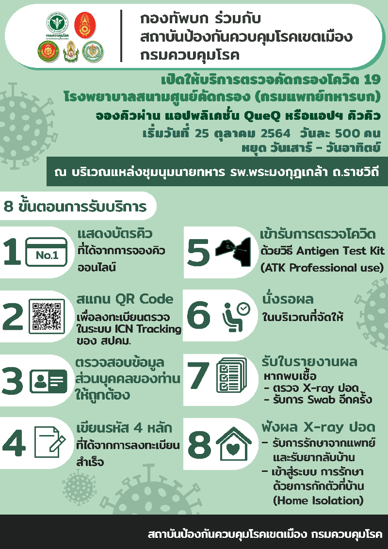 w_1594 - Poster โรงพยาบาลสนามศูนย์คัดกรอง ณ บริเวณแหล่งชุมนุมนายทหาร รพ.พระมงกุฎเกล้า