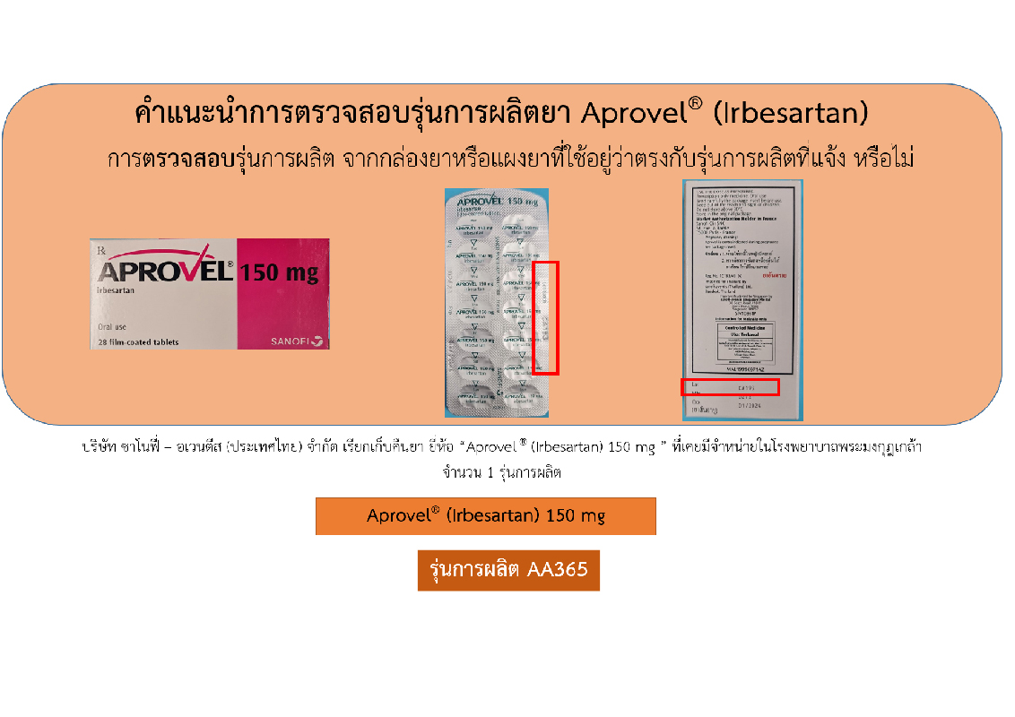 w_1602 - เรียกเก็บคืนยา Aprovel และ Coaprovel