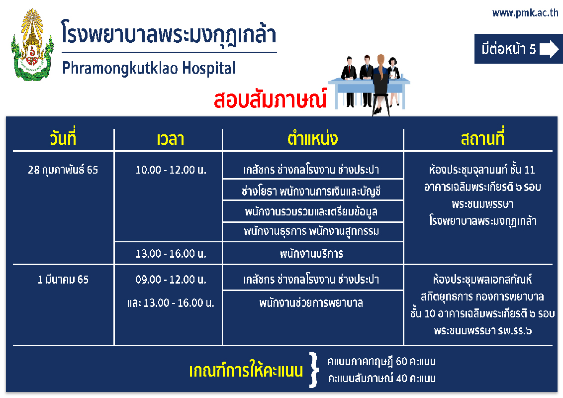 Poster w_1667 - สอบพนักงานราชการ รพ.รร.๖ ประจำปีงบประมาณ ๒๕๖๕