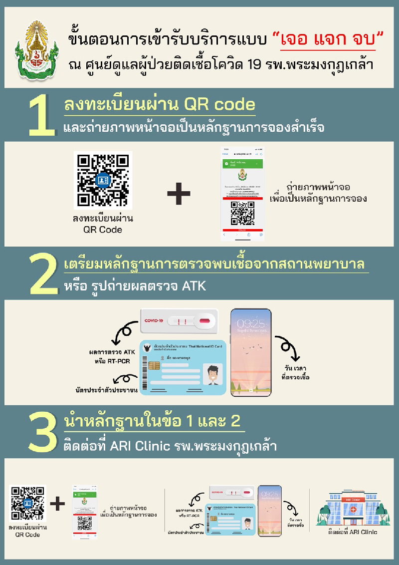 Poster w_1680 - ขอความร่วมมือฯ ศูนย์ดูแลผู้ป่วยติดเชื้อโควิด ๑๙ รพ.พระมงกุฎเกล้าฯ