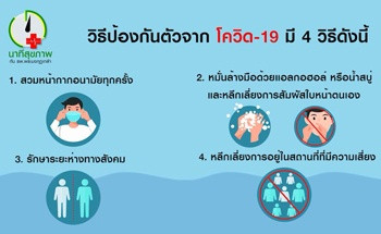 วิธีป้องกันตัวจากโควิด-19