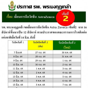 ประกาศรพ.พระมงกุฎเกล้า เรื่องเลื่อนการฉีดวัคซีนเข็มที่2